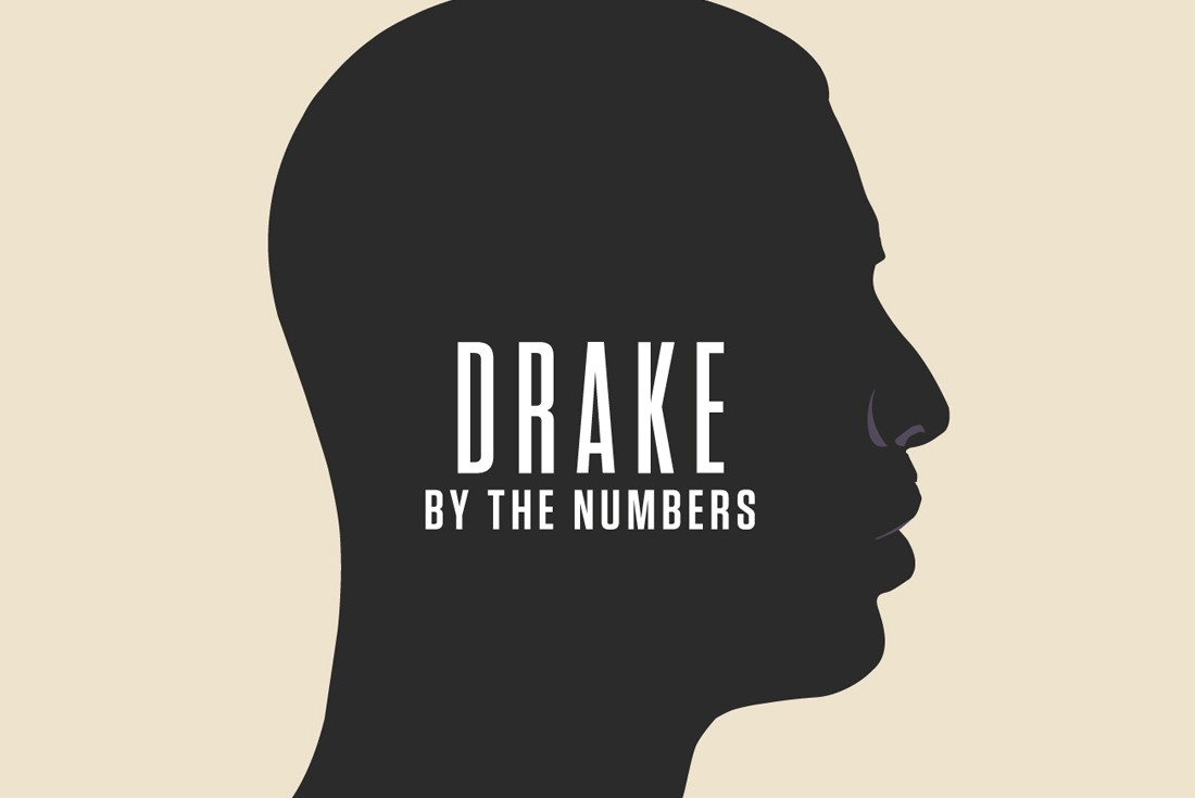 Drake By The Numbers